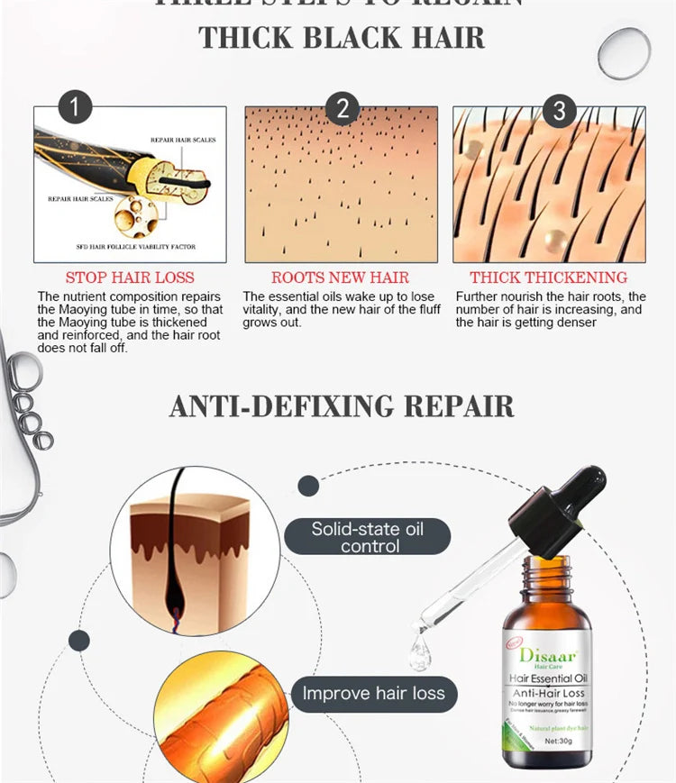 ACEITE PROFESIONAL ANTICAÍDA Y CRECIMIE